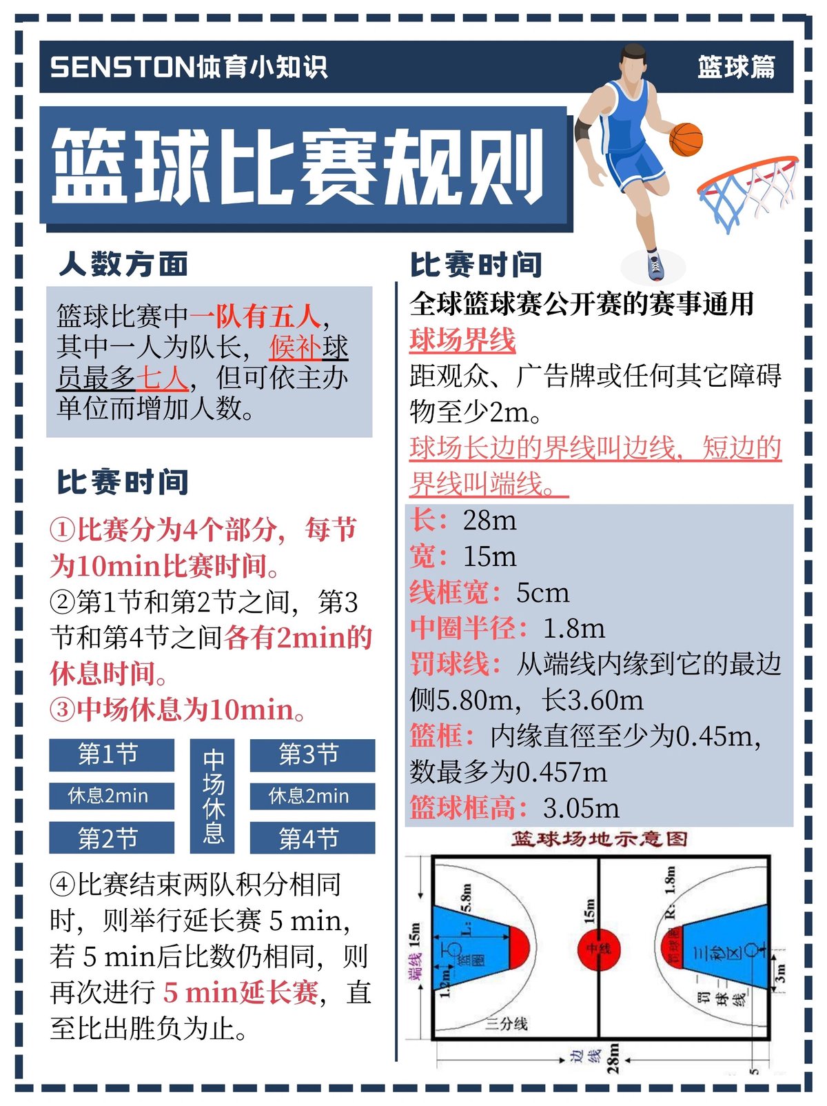 如何制定智能篮球训练计划_1